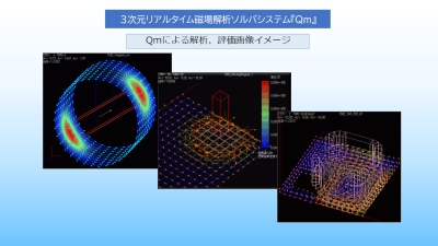 『Qm』　　　　　　　　　　　　　　　　　　　　　　　　　　　　　　　　　　　　　　　　　　　　　　　　　　　　　　　　　　　　　3次元リアルタイム磁場解析ソルバシステム