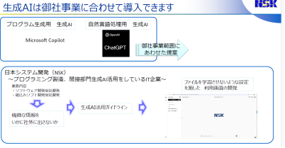 生成AI利用環境構築サービス