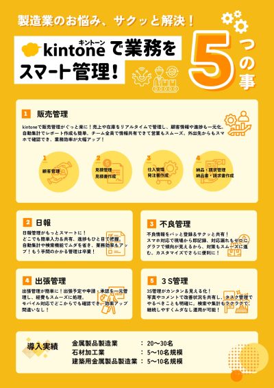 kintone単独でIT導入補助金利用可能です